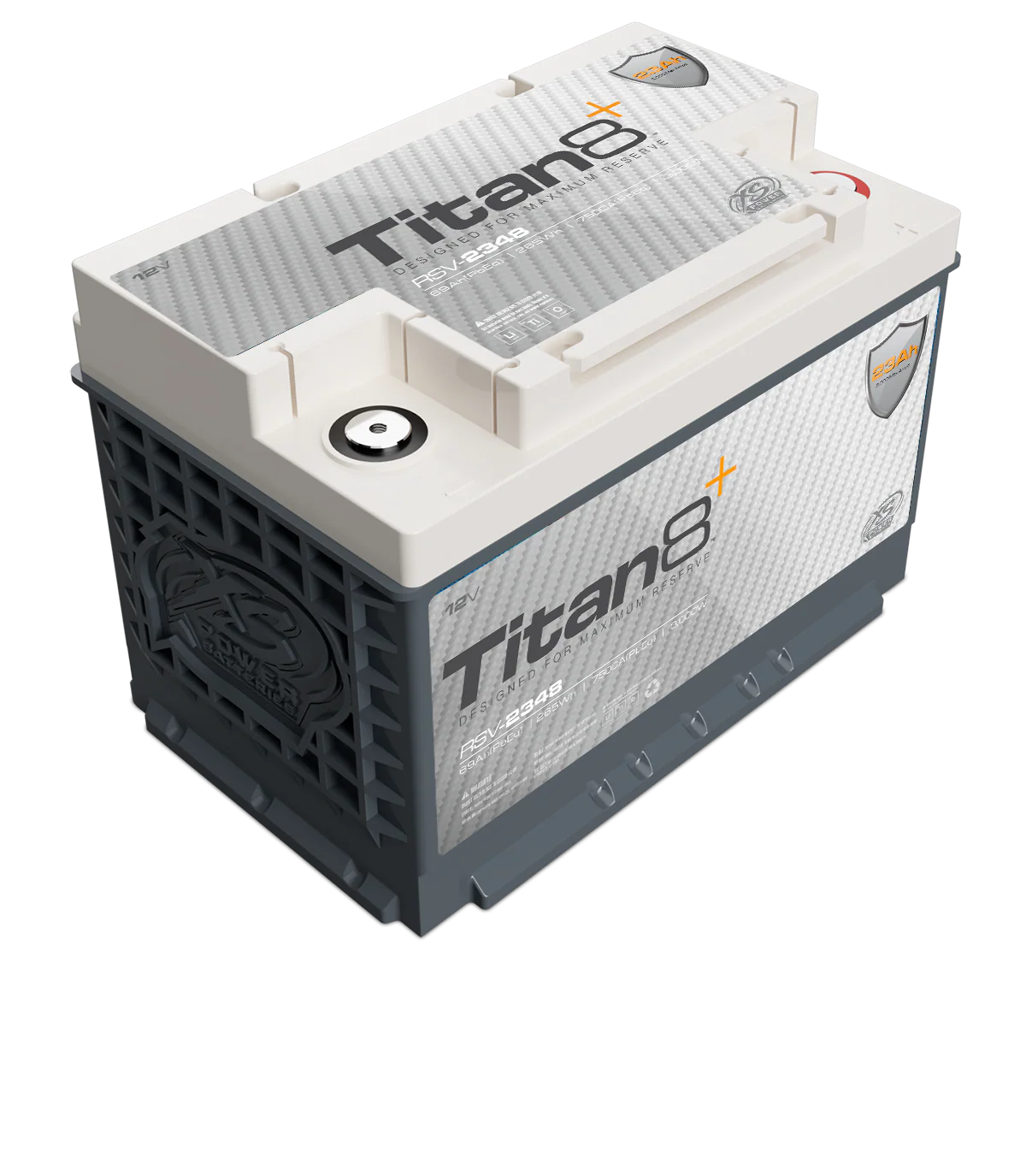 All Products Besides BF2025 And Yardsale